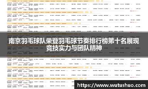 南京羽毛球队荣登羽毛球节奏排行榜第十名展现竞技实力与团队精神